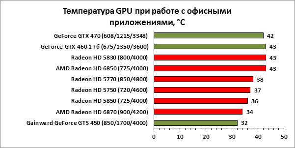 3-GPU.png