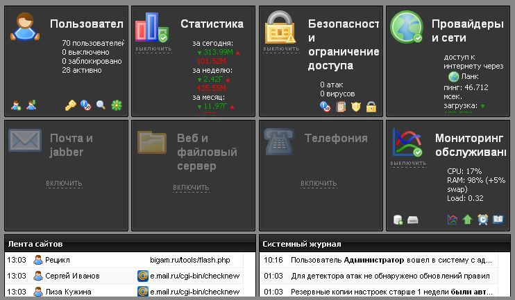 Онлайн программа нарезки музыки на mp3cut.ru рингтон, вам больше