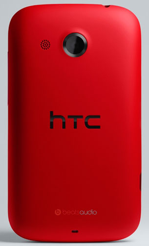 HTC Desire C 