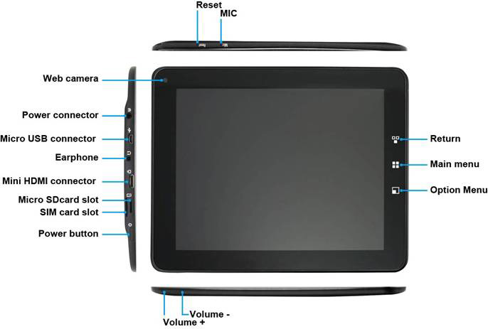 Jetway Alfar Pad 9.7’’ Tablet