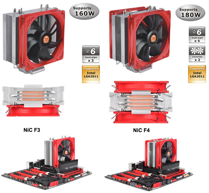 Thermaltake NiC Series