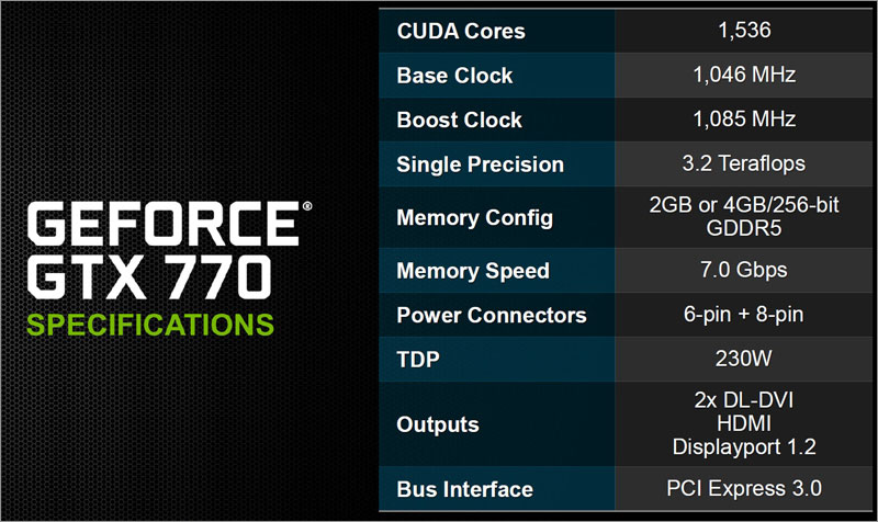 NVIDIA GeForce GTX 770