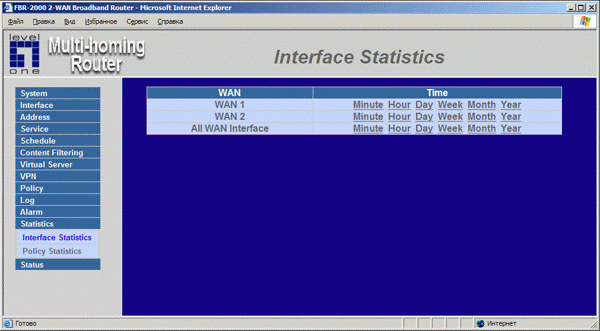 Интерфейс администрирования