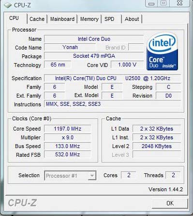 Core Duo U2500