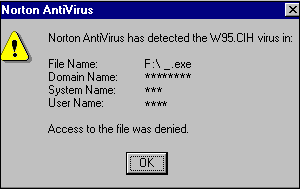 Вирус Win9x.CIH