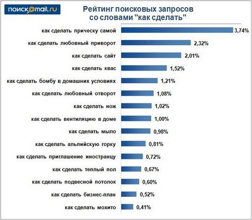 Станки для арболитовых блоков своими руками Станки для арболитовых блоков своими руками