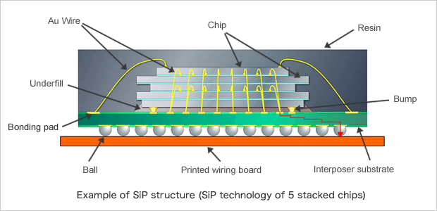 www.renesas.com