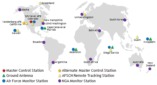 gps.gov