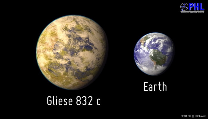 Земля (справа) и экзопланета Gliese 832c