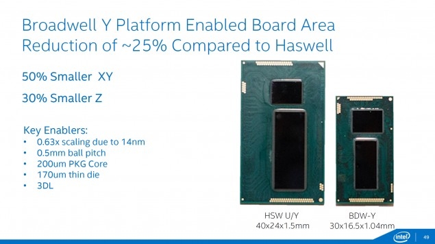 Графика в процессорах Intel Broadwell опережает AMD Kaveri
