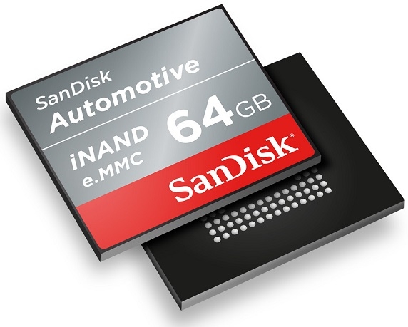 SanDisk