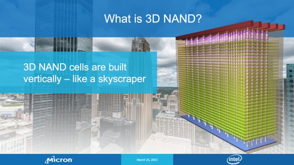 Образец применения ажурных TSVs-соединенений (3D NAND Intel и Micron)