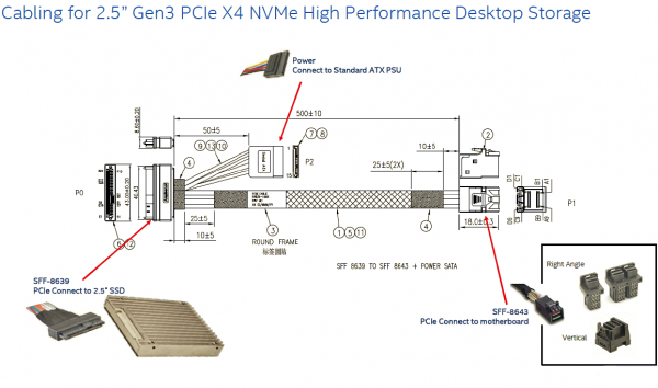 Схема кабельного соединения для NVMe SSD