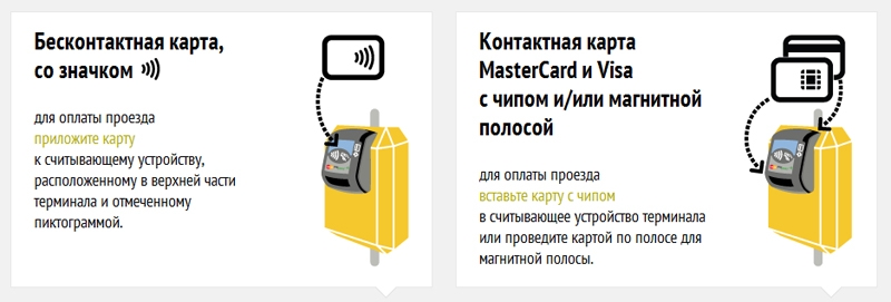 Впервые в России в наземном транспорте совмещены контактный и бесконтактный приём банковских карт"