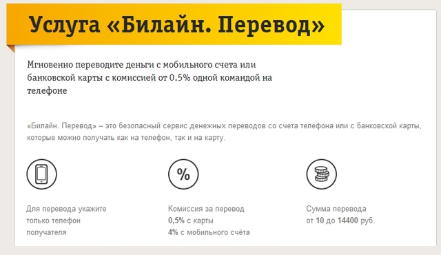 «Билайн» запустил сервис денежных переводов с помощью мобильного телефона"