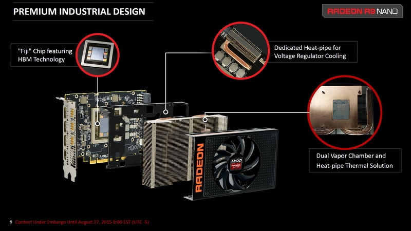 AMD Radeon R9 Nano подвержен синдрому «поющих катушек»