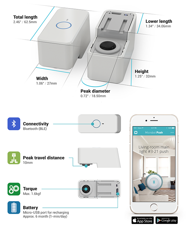 Indiegogo