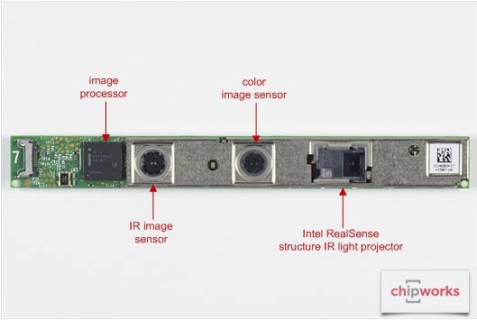 Модуль Intel RealSense