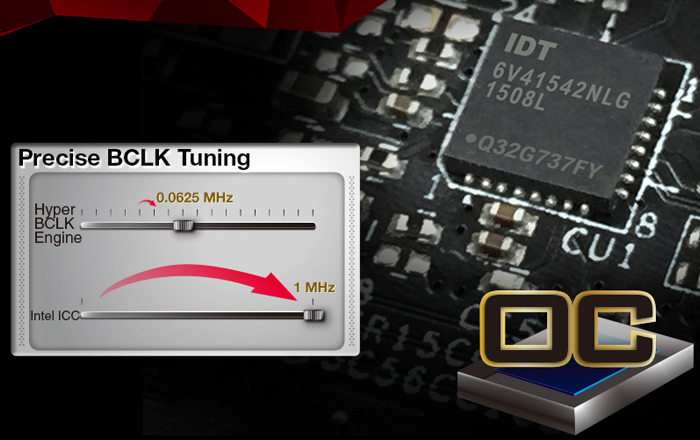 Реализованная ASRock точность подстройки BCLK внушает уважение