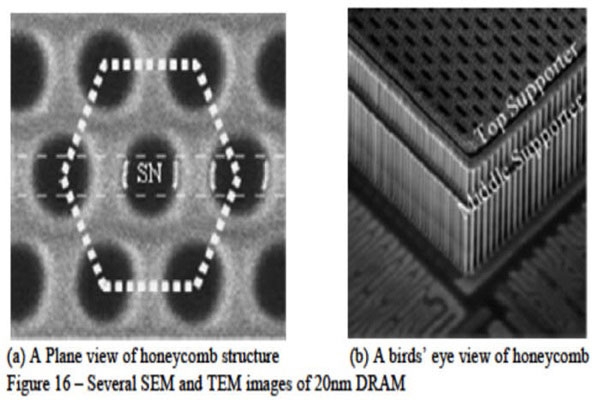 Инновационная сотовая структура памяти DRAM компании Samsung для техпроцессов от 20 нм и меньше (Samsung)