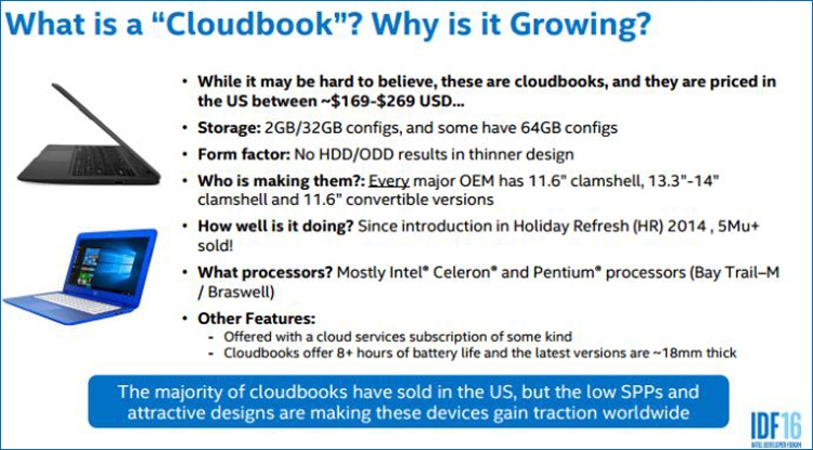 Intel рассказала о недорогих Windows-ноутбуках Cloudbook нового поколения