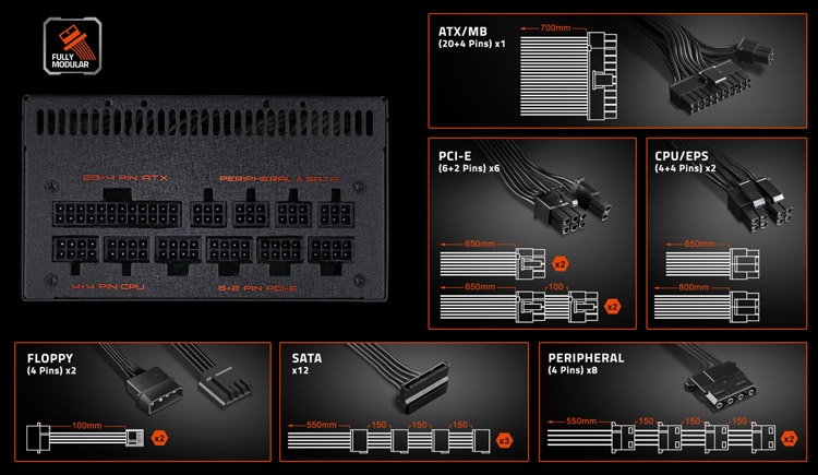 Блок питания Gigabyte Xtreme Gaming XP1200M