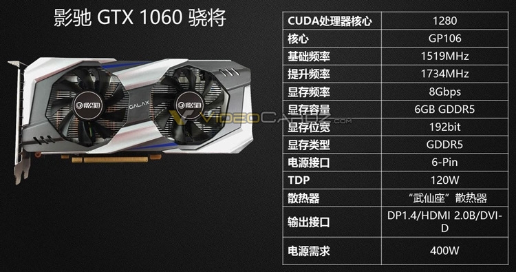 Видеокарта GALAX GeForce GTX 1060