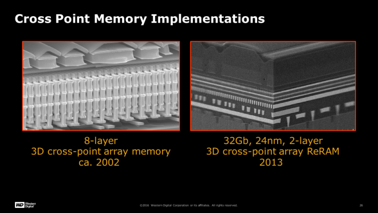 Слайд из презентации Western Digital на FMS.