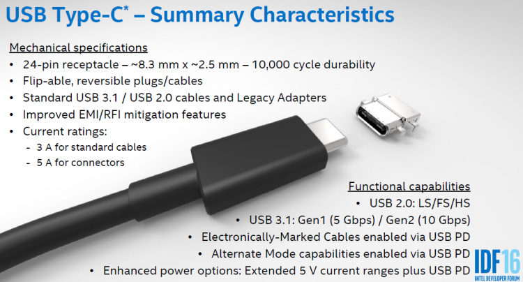 USB Type-C: Главные характеристики