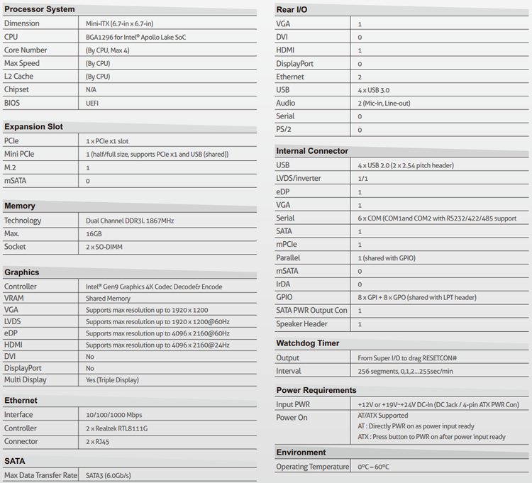 Спецификация ASRock IMB-157