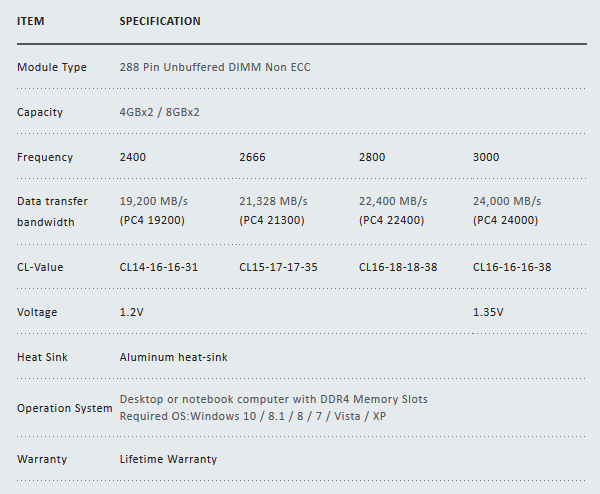 Team Group T-Force Vulcan DDR4