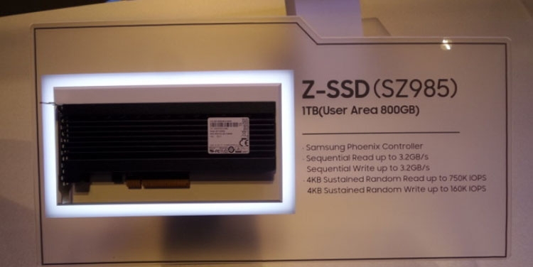  Картина со стенда «Самсунг» с квалифицированным образцом Z-SSD (www.businesskorea.co.kr) 