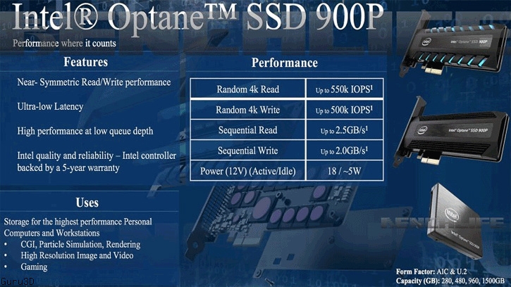  В будущем серия Optane 900P будет расширена модификациями на 960 Гигабайт и 1,5 Тбайт 