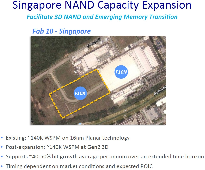 Micron расширяет Fab 10 в Сингапуре: Больше слоёв в 3D NAND!