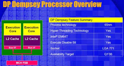 Новый сокет intel 2018 Новый сокет intel 2018