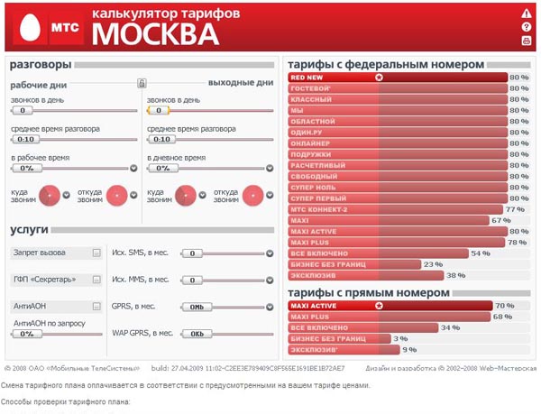 Карта магазина мтс