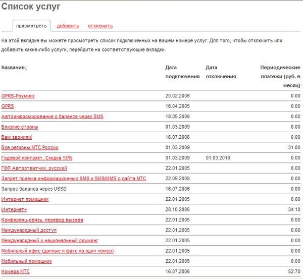 Список услуг. Список услуг оформление. Список перечня услуг.