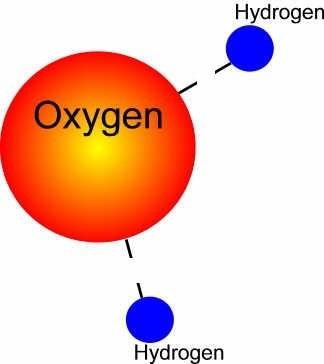 http://www.3dnews.ru/_imgdata/img/2010/05/11/591862/watermolecule-1273167391.jpg