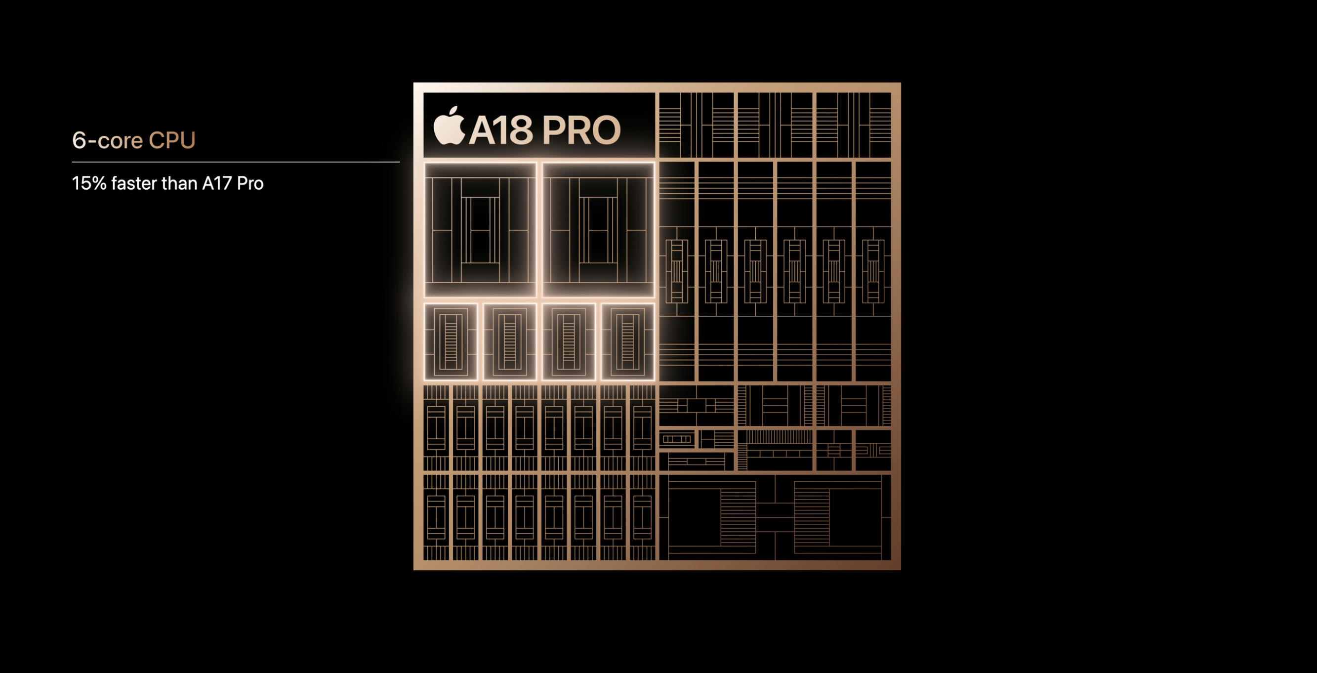 Процессор A18 Pro для iPhone 16 Pro Max фото