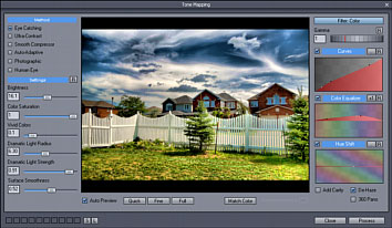 Dynamic-PHOTO