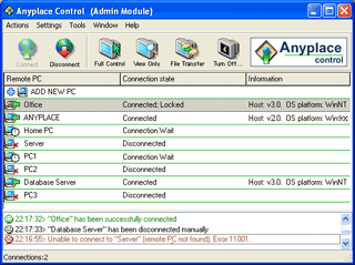 anyplacecontrol