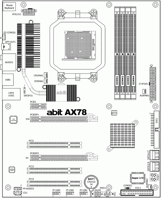 abit AX78