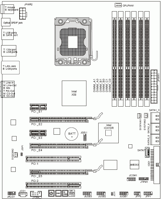  MSI X58 Pro схема платы 