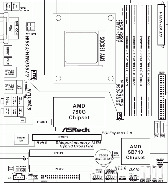 ASRock A780GMH/128M схема