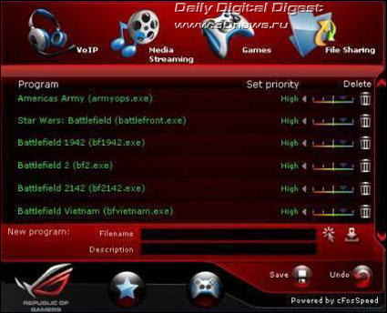 ASUS ROG Crosshair IV Formula