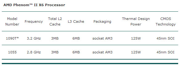 Phenom II X6