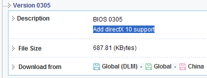 BIOS