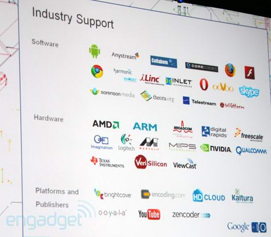 Google представила видеоформат WebM