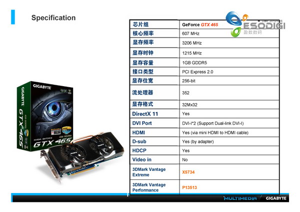 GV-N465UD1GI