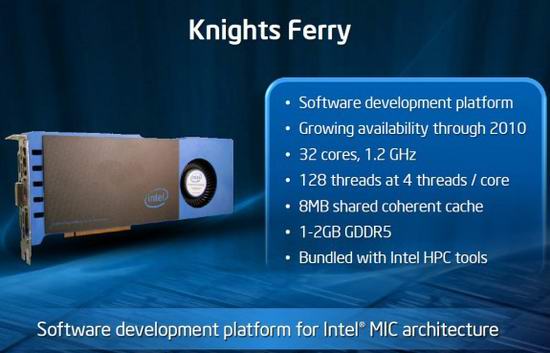 Аппартано-программная платформа для разработчиков Knights Ferry
